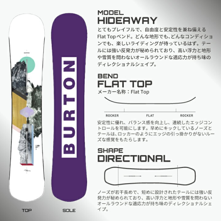 楽天市場】日本正規品 取付可能 スノーボード + ビンディング 2点 