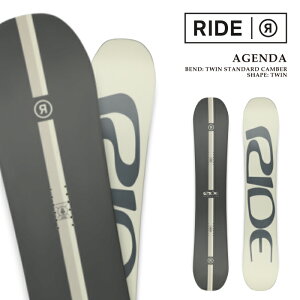 {Ki Xm[{[h  Ch RIDE AGENDA AWF_ Y 24-25