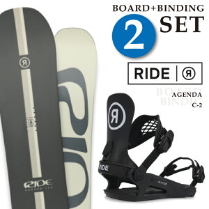 {Ki t\ Xm[{[h rfBO 2_Zbg Ch RIDE AGENDA + C-2 AWF_  oCfBO Y 24-25