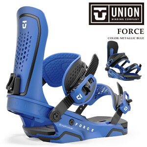 {Ki Xm[{[h rfBO jI UNION FORCE Metallic Blue tH[X ^bN u[ oCfBO Y 24-25