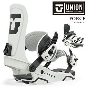{Ki Xm[{[h rfBO jI UNION FORCE Sand tH[X Th oCfBO Y 24-25