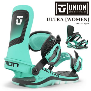 yGg[Pő47{}\ԁz {Ki Xm[{[h rfBO jI UNION ULTRA WOMEN AQUA Eg EBY ANA oCfBO fB[X 24-25