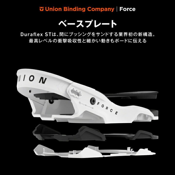 楽天市場】日本正規品 スノーボード ビンディング ユニオン UNION 