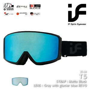���{���K�i �X�m�[�{�[�h �S�[�O�� �A�C�G�t IF GOGGLE T5 Matte Black/Gray with Glacier Blue REVO �e�B�[�t�@�C�u �����Y ���f�B�[�X �X�L�[ 25-26