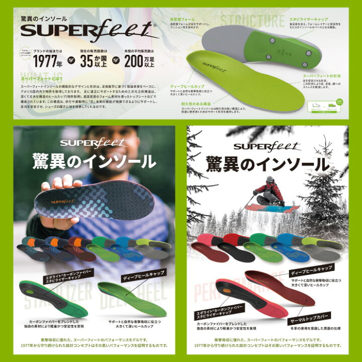 楽天市場】日本正規品 スーパーフィート インソール SUPERFEET All 