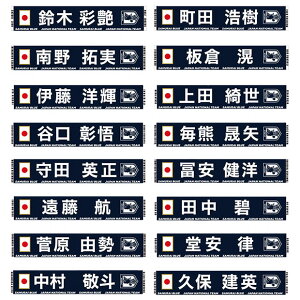 y|Cg10{zTbJ[{\ v[[Y^I}t[ 2024 SAMURAI BLUE@TbJ[{\ANZT[24jfa-004
