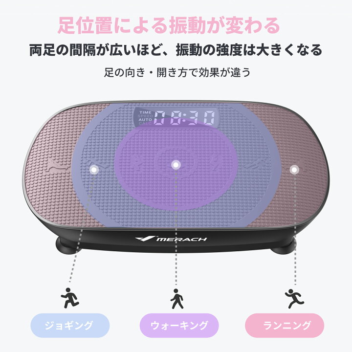 楽天市場】振動マシン ブルブルマシン ミニ コンパクト リモコン付き 