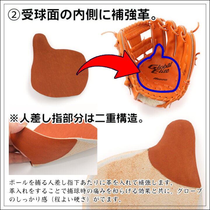 楽天市場】グラブリペア 硬式カスタムコース グラブ修理 グローブ 修理 