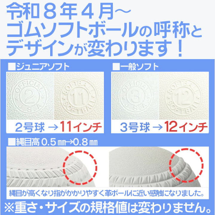 楽天市場】新規格対応 試合球 / ソフトボール 12インチ（旧3号球 