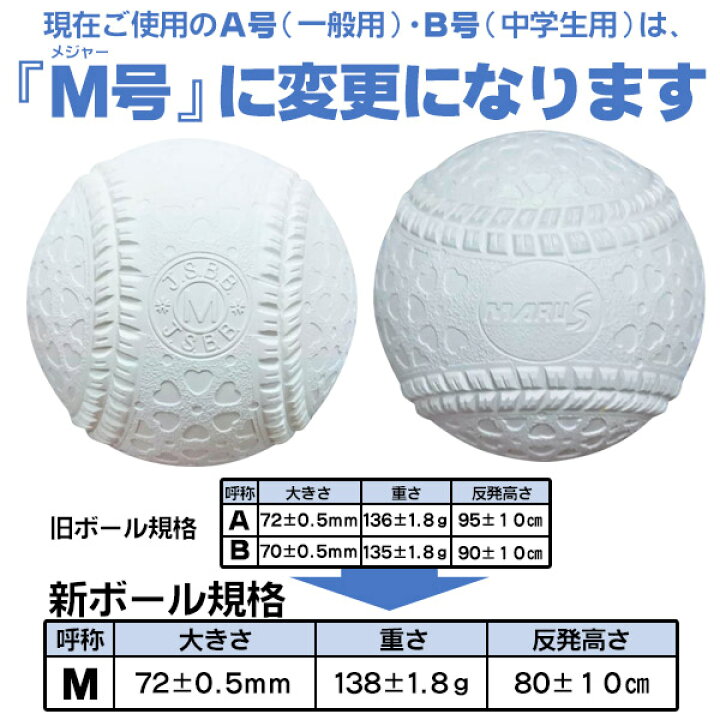 楽天市場】早く触ってみたい新軟式ボール！ダイワマルエス 野球 軟式 