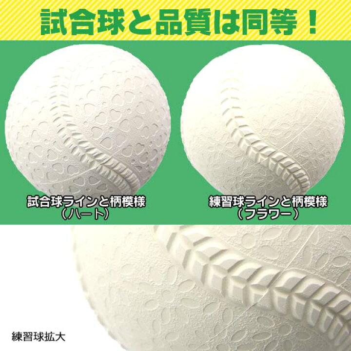楽天市場】ついに！公認メーカーのJ号練習球登場！ ナイガイ 
