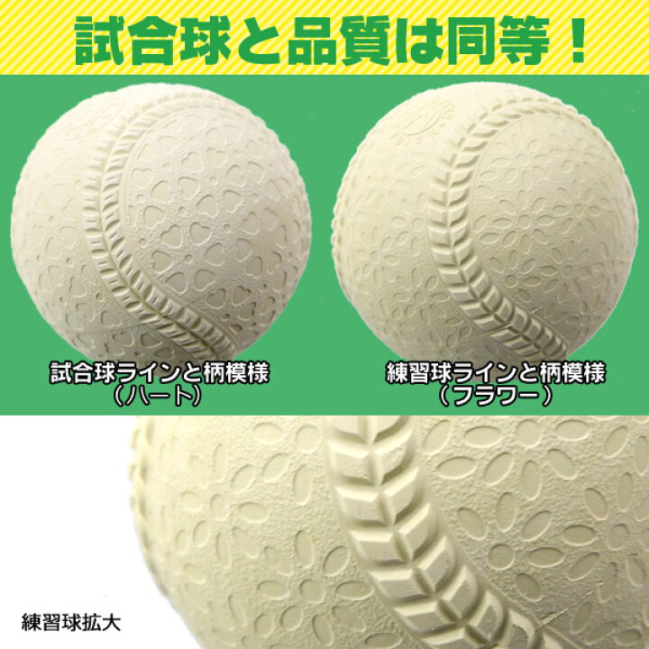 楽天市場】ついに！公認メーカーのM号練習球登場！ ナイガイ 軟式  