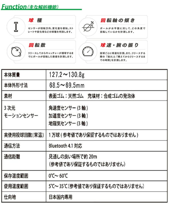 楽天市場 Youtubeでも話題のハイテクボール ナイガイ Ssk テクニカルピッチ J号サイズ 少年 球速 回転数 計測 ボール 少年軟式 少年野球 小学生 J号 Naigai Tp003j 野球用品スポーツショップムサシ