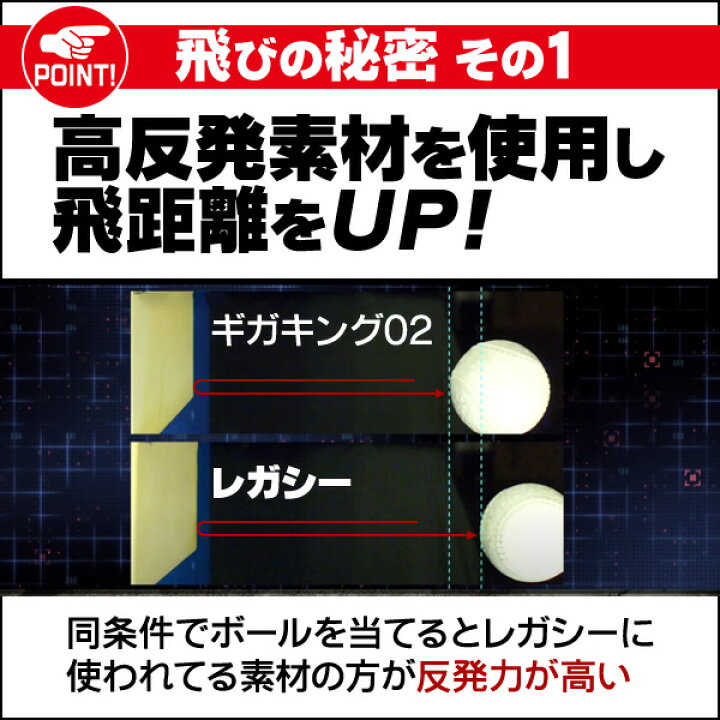 軟式バット ビヨンドマックスレガシー ミズノ 軟式 NEWビヨンドマックス 新ビヨンドマックス ビヨンド バット 野球 中学生 一般 1cjbr157 1cjbr158 1cjbr164 1cjbr165【p10bt】 野球用品スポーツショップムサシ ジュニア ビヨンドマックスレガシィー