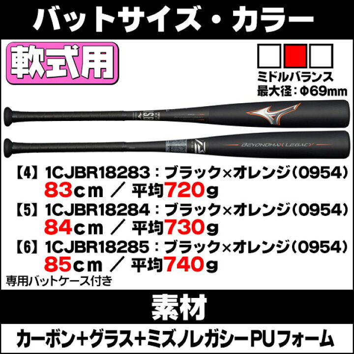 楽天市場】軟式バット / ビヨンドマックスレガシー ミズノ 軟式 NEW  