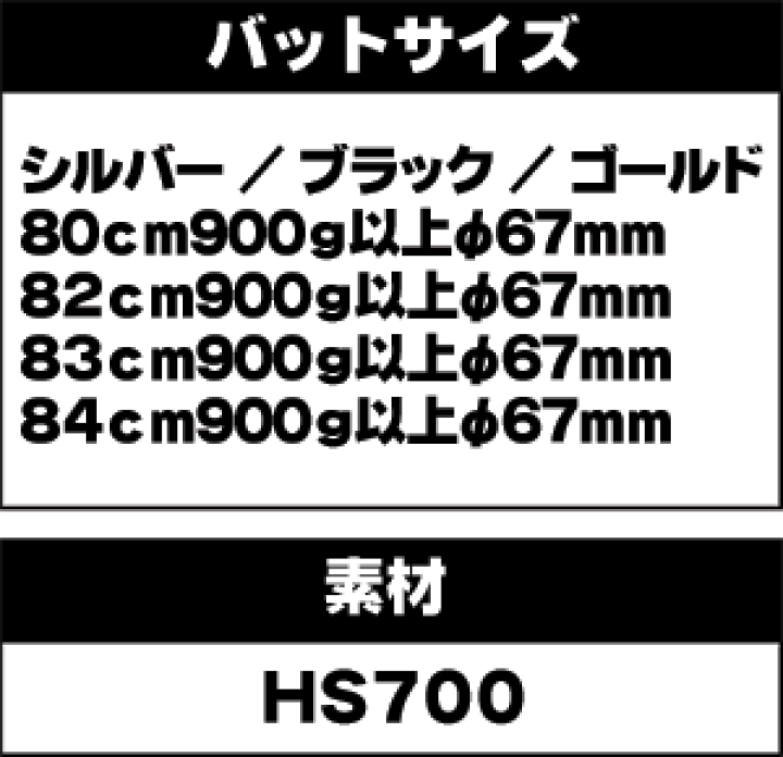 楽天市場 硬式バット Vコング02 ミズノ 硬式 バット 金属 高校野球対応 ミズノ Vコング 02 野球 中学生 高校生 一般 2th 4 野球用品スポーツショップムサシ