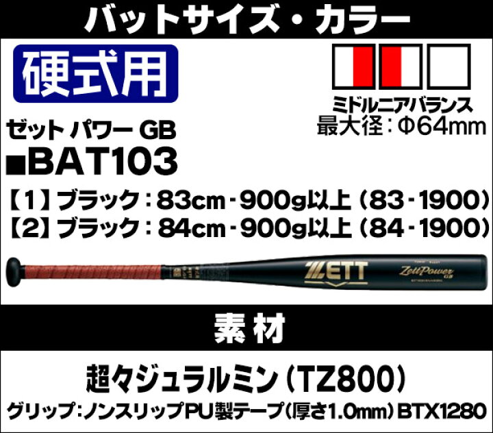 楽天市場】硬式バット / ゼットパワー GB ゼット 硬式 バット 金属 