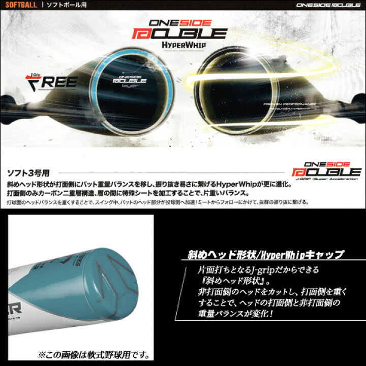 ソフトボール 3号バットゴム 美津和タイガー Revol Tiger 98 Off