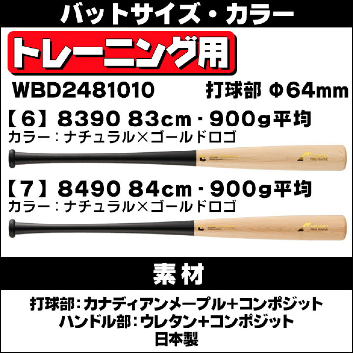 楽天市場】トレーニングバット / ディマリニ コンポジット バット 硬式 