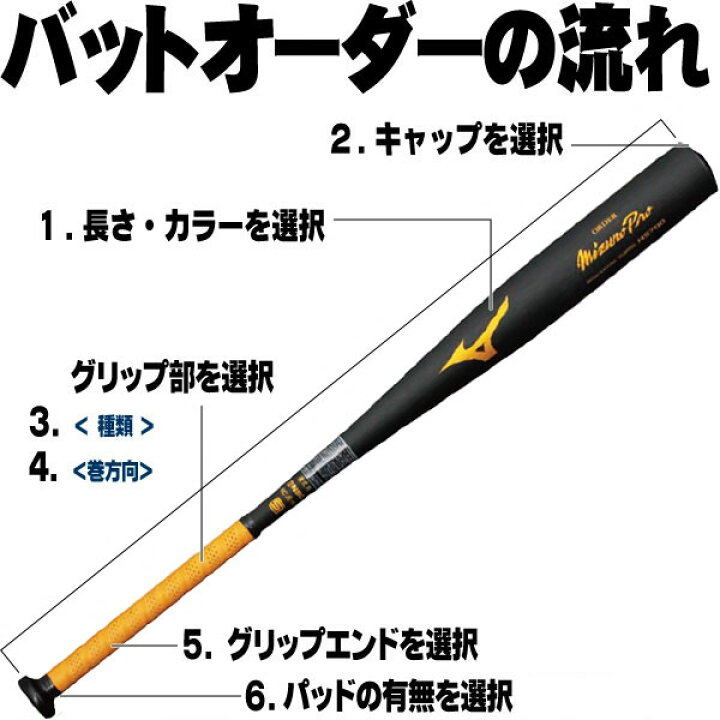 楽天市場】硬式バット / ミズノプロ 硬式オーダーバット 新基準対応 