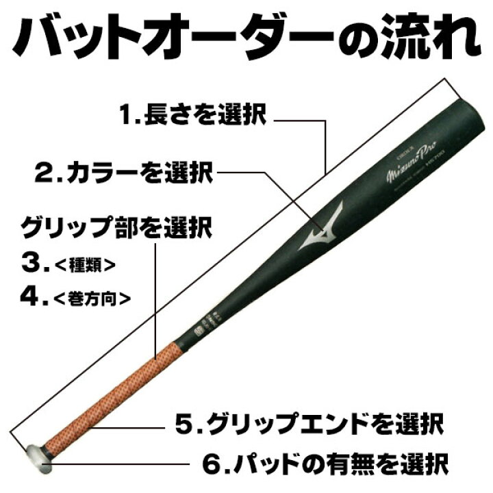 楽天市場】硬式バット / ミズノプロ 硬式オーダーバット 新基準対応 