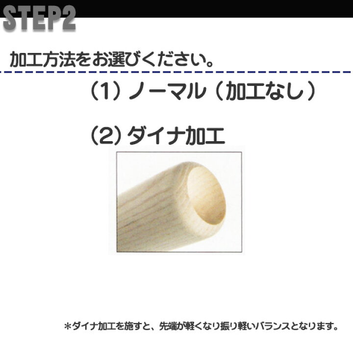 楽天市場】坂倉モデルをあなた好みにアレンジ！ ミズノ 硬式木製バット 