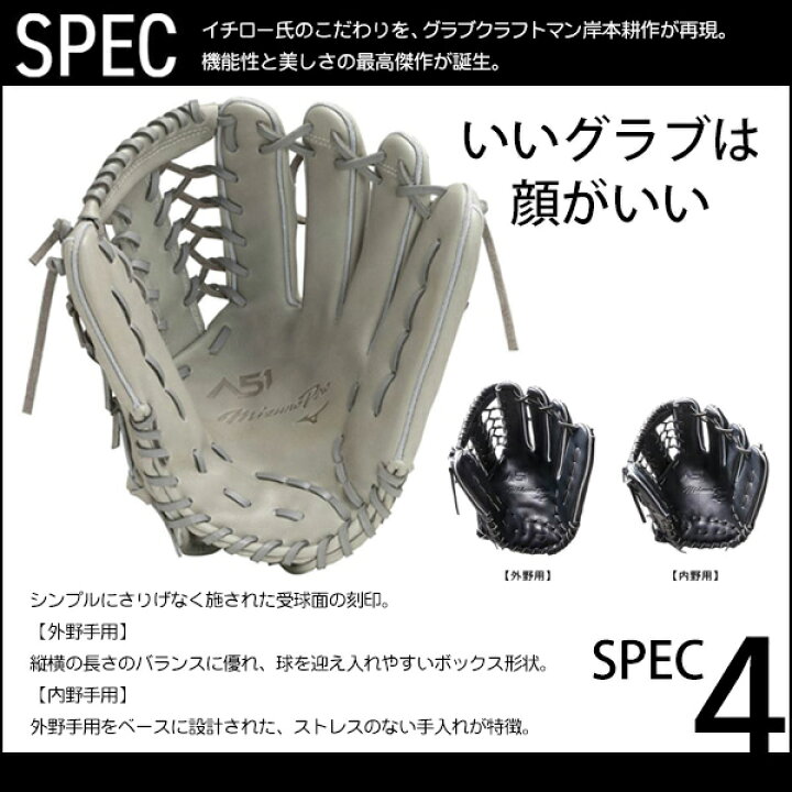 楽天市場】軟式グローブ / イチロー A51 ミズノプロ 外野手用 軟式 
