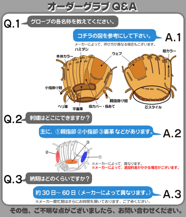 楽天市場】ザナックス 硬式 オーダーグラブ ザナパワー オーダー 楽天市場】ザナックス 硬式 オーダーグラブ ザナパワー オーダー