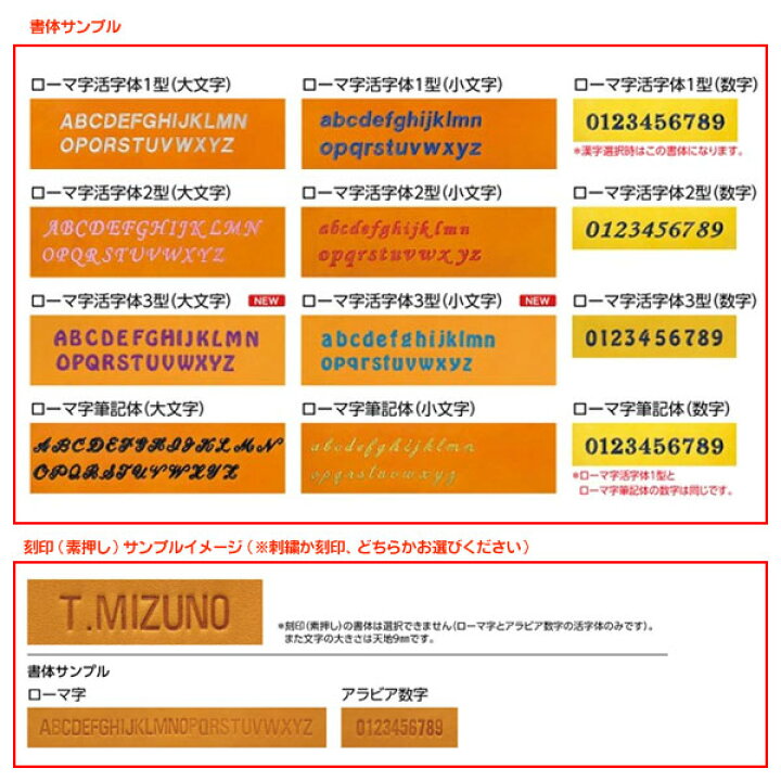 楽天市場】ミズノプロ オーダーグラブ 軟式グローブ 軟式用 長野久義 