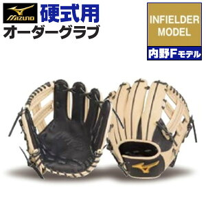 ~Ymv I[_[Ou dO[u {f Ff p 2025Nf BSSVbvI[_[ mizuno dOu z-mp-ki-inf