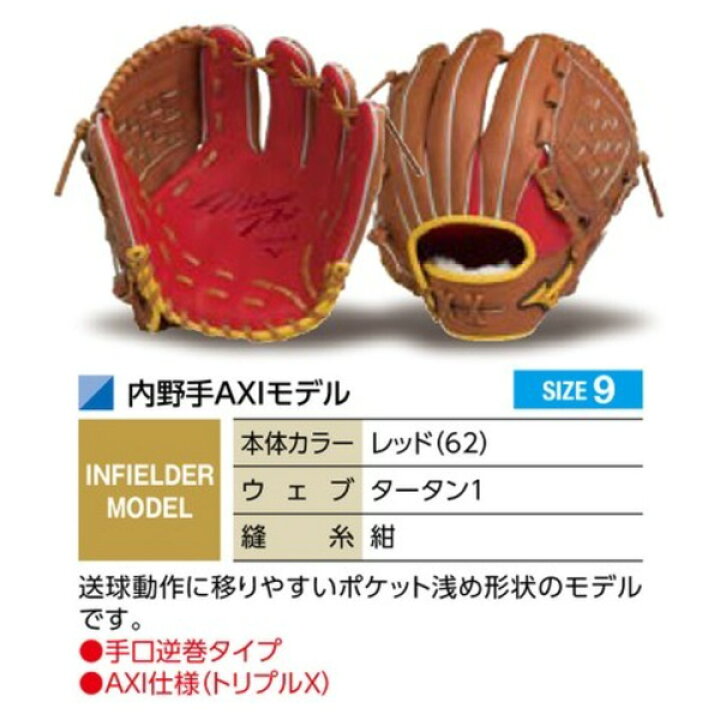 楽天市場】ミズノプロ オーダーグラブ 硬式グローブ 基本モデル 内野手 