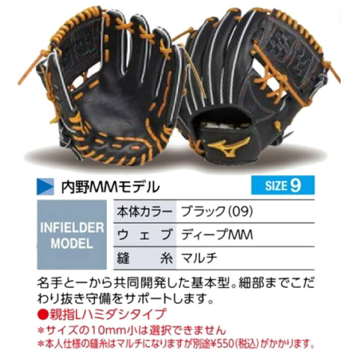 楽天市場】ミズノプロ オーダーグラブ 硬式グローブ 基本モデル 内野MM 