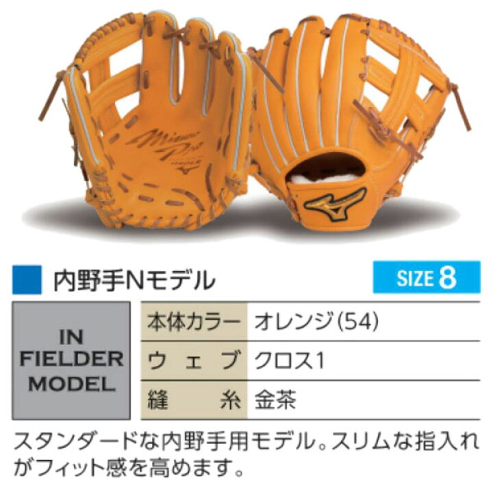 楽天市場】ミズノプロ オーダーグラブ 硬式グローブ 硬式用 内野手N 