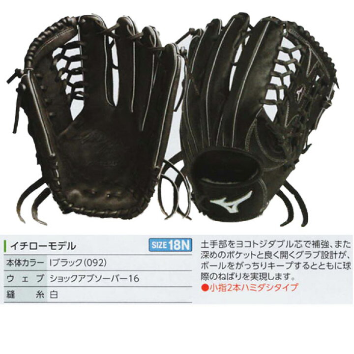 楽天市場】ミズノプロ オーダーグラブ 硬式グローブ 硬式用 イチロー 