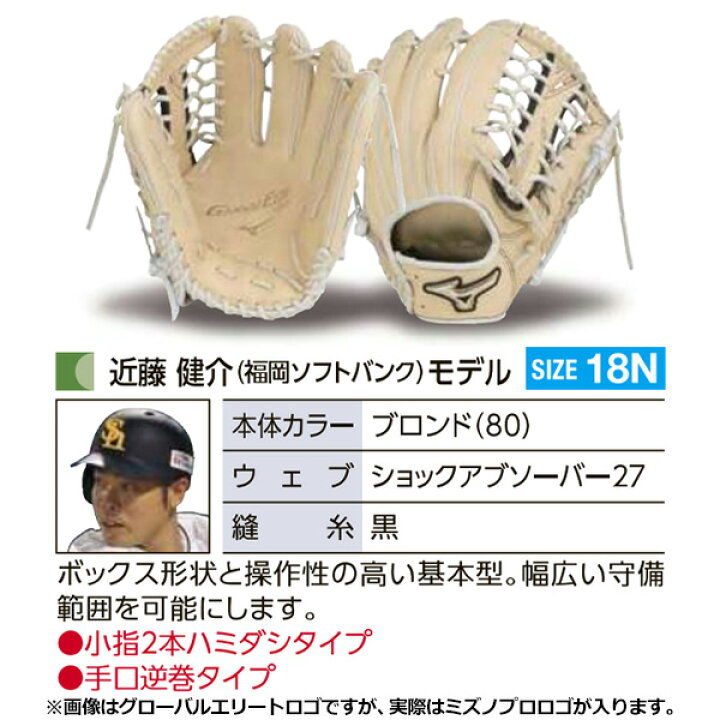 楽天市場】ミズノプロ オーダーグラブ 硬式グローブ 基本モデル 近藤 