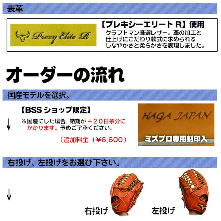 楽天市場】ミズノプロ オーダーグラブ 軟式グローブ 軟式用 岸孝之 