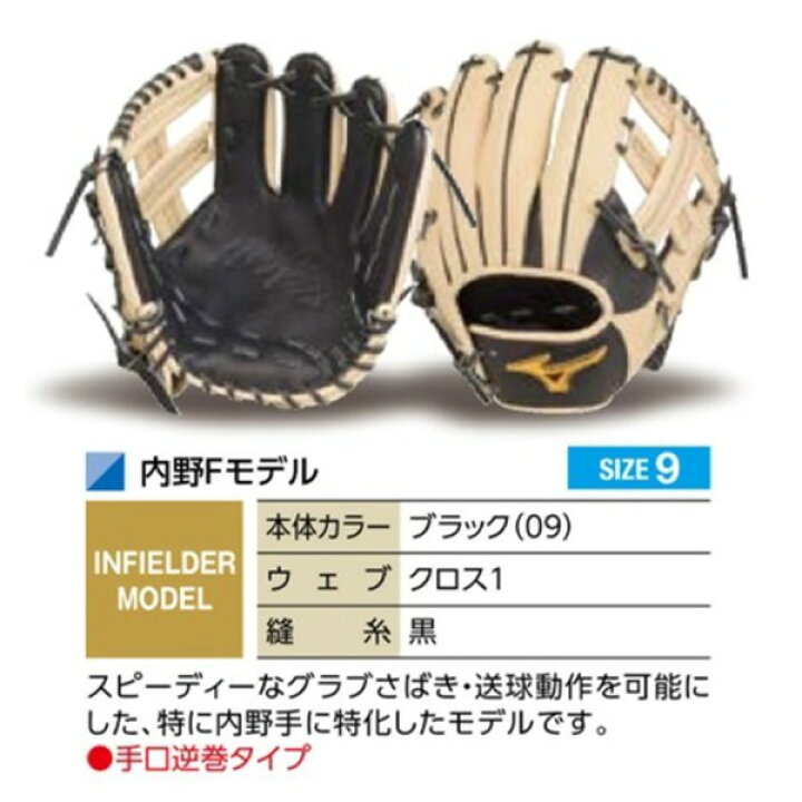 楽天市場】ミズノプロ オーダーグラブ 軟式グローブ 基本モデル 内野手 