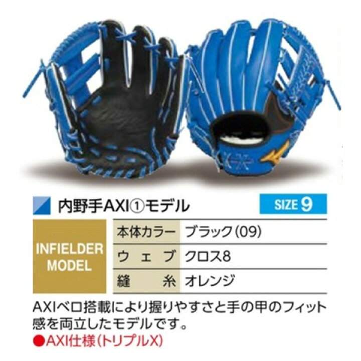 楽天市場】ミズノプロ オーダーグラブ 軟式グローブ 軟式用 内野手AXI1  