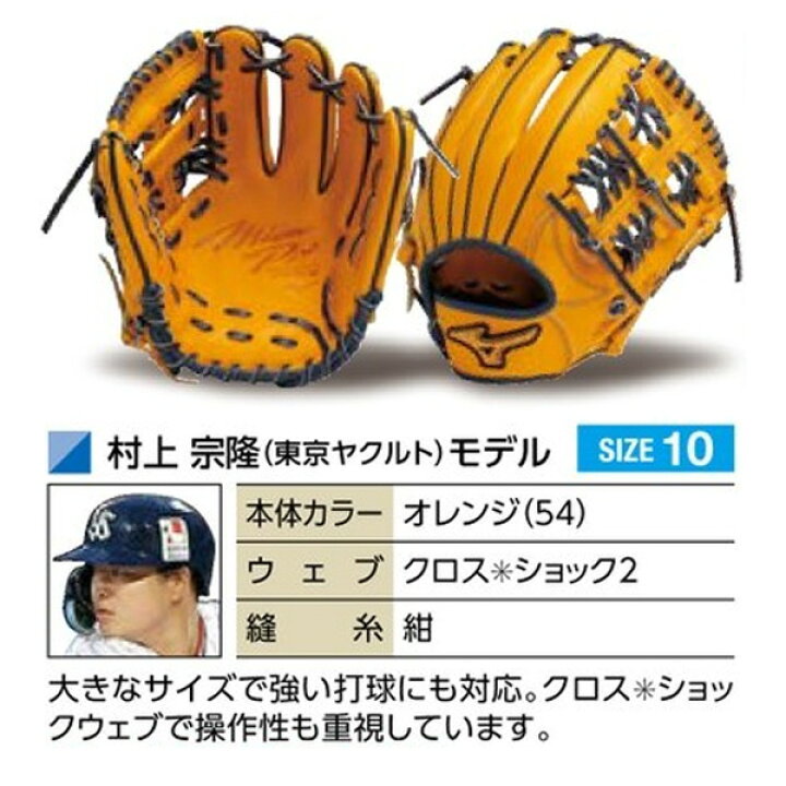 楽天市場】ミズノプロ オーダーグラブ 軟式グローブ 基本モデル 