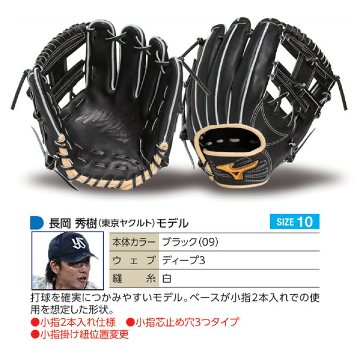楽天市場】ミズノプロ オーダーグラブ 軟式グローブ 基本モデル 長岡  