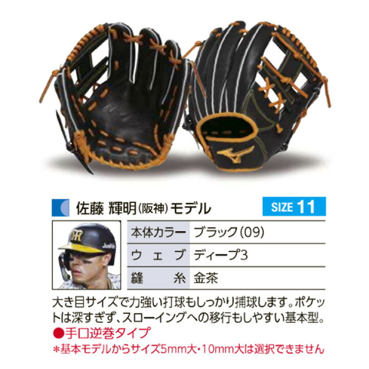 楽天市場】ミズノプロ オーダーグラブ 軟式グローブ 基本モデル 佐藤  