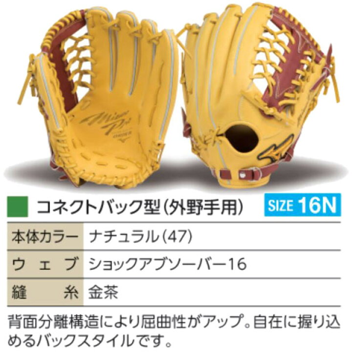 楽天市場】ミズノプロ オーダーグラブ 軟式グローブ 軟式用 コネクト 
