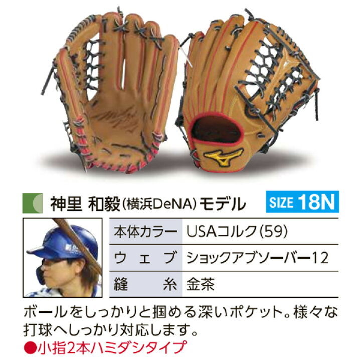 楽天市場】ミズノプロ オーダーグラブ 軟式グローブ 基本モデル 神里和 