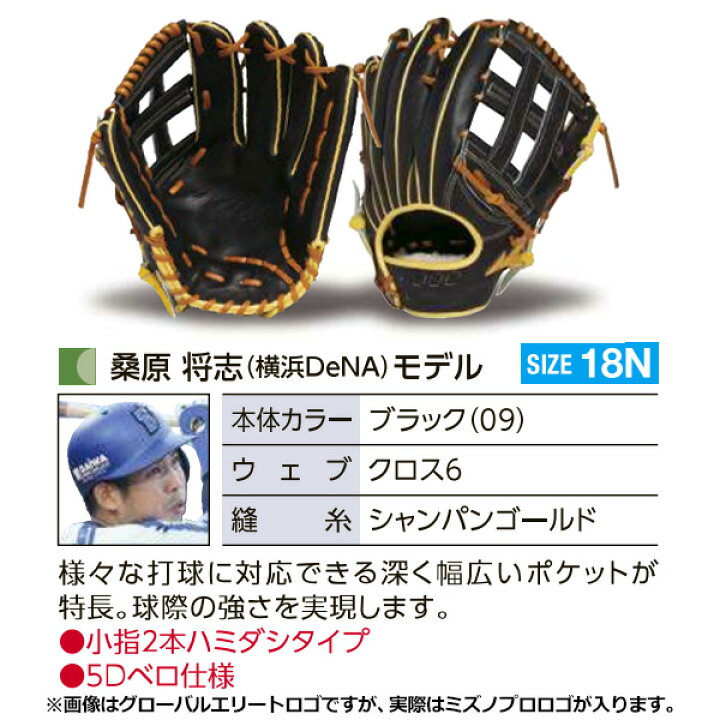 楽天市場】ミズノプロ オーダーグラブ 軟式グローブ 軟式用 桑原将志 