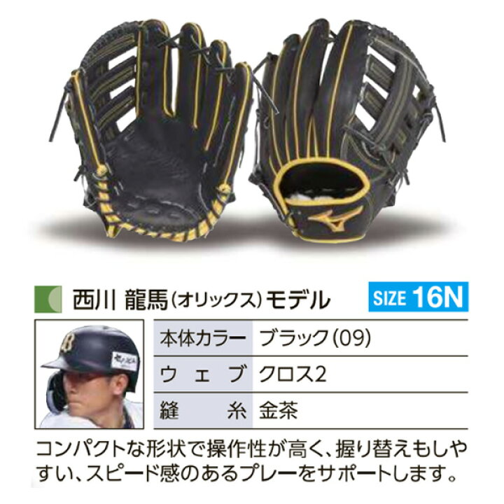 楽天市場】ミズノプロ オーダーグラブ 軟式グローブ 基本モデル 西川 