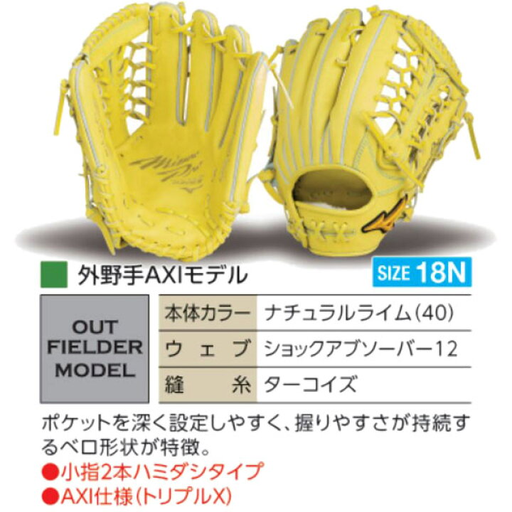 楽天市場】ミズノプロ オーダーグラブ 軟式グローブ 基本モデル 外野  