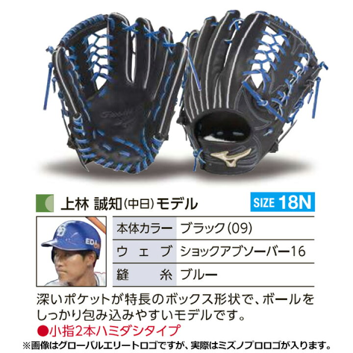 楽天市場】ミズノプロ オーダーグラブ 軟式グローブ 軟式用 上林誠知 