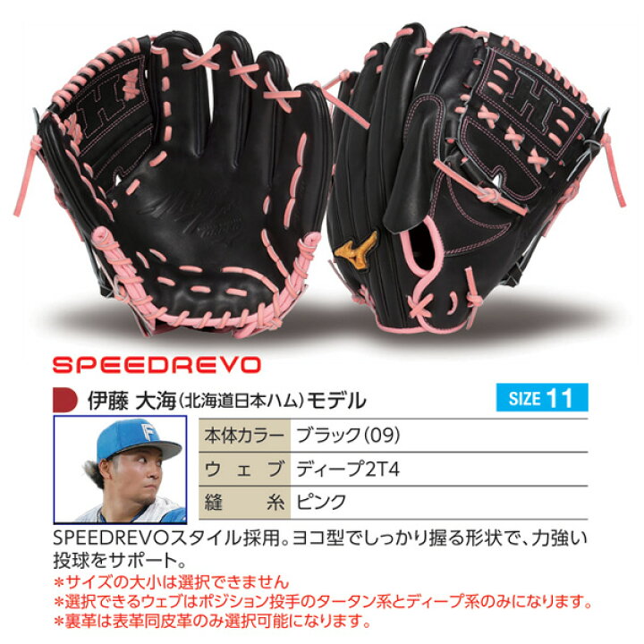 楽天市場】ミズノプロ オーダーグラブ 軟式グローブ 基本モデル 伊藤 