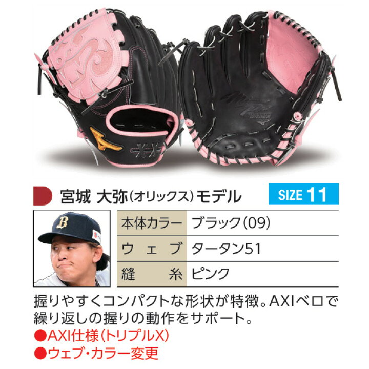 楽天市場】ミズノプロ オーダーグラブ 軟式グローブ 基本モデル 宮城大 