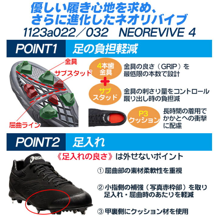 楽天市場】野球 ソフトボール 金具スパイク アシックス ネオリバイブ 